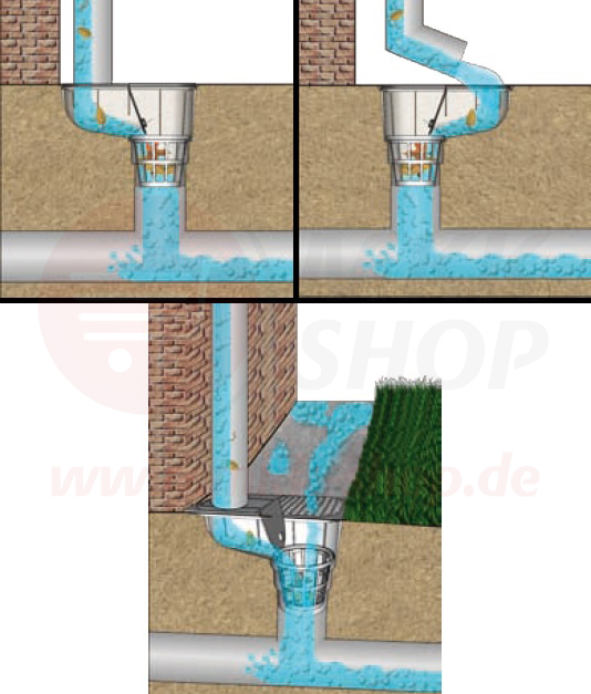 Ablauf - Regensinkkasten Ø 110 mm schwarz - Dachrinnen - Regenrohr